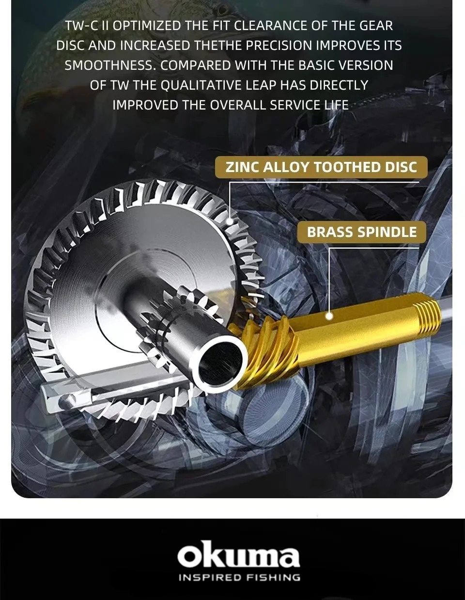 Okuma's New Spinning Wheel Fis - Daiwa Reel Bg recension och pris