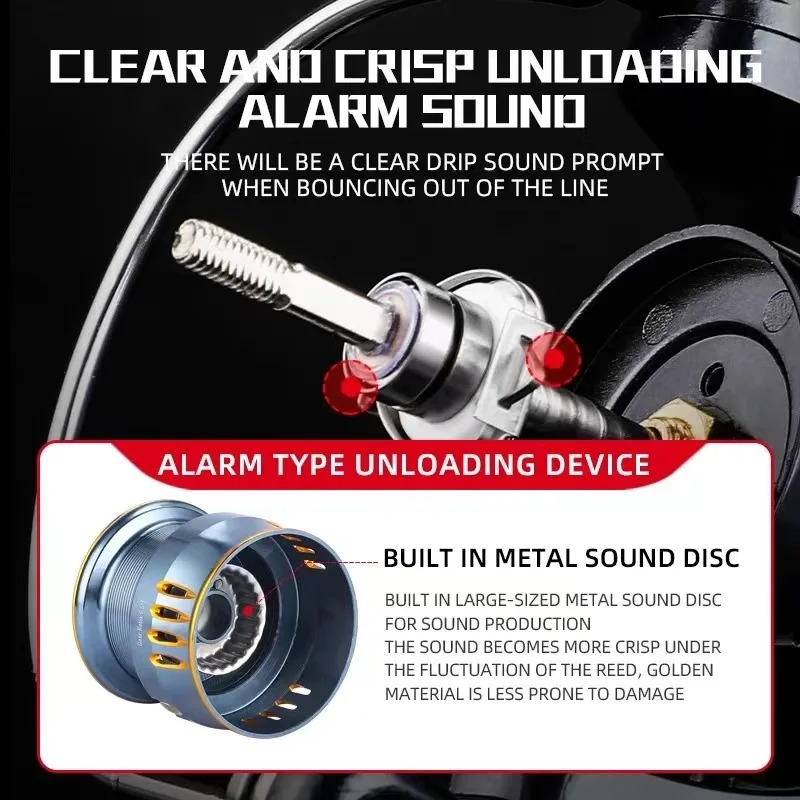 Okuma's New Spinning Wheel Fis - Daiwa Reel Bg recension och pris