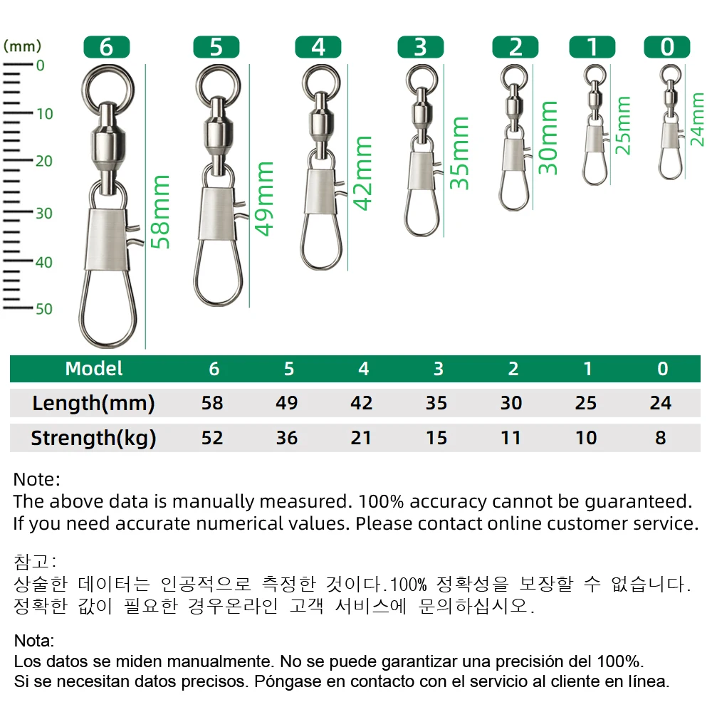 DNDYUJU 50pcs Fishing Swivels  - Fishing Lure Accessories recension och pris