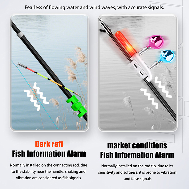 Night Fishing Removable Waterp - Fishing Lure Topwater recension och pris